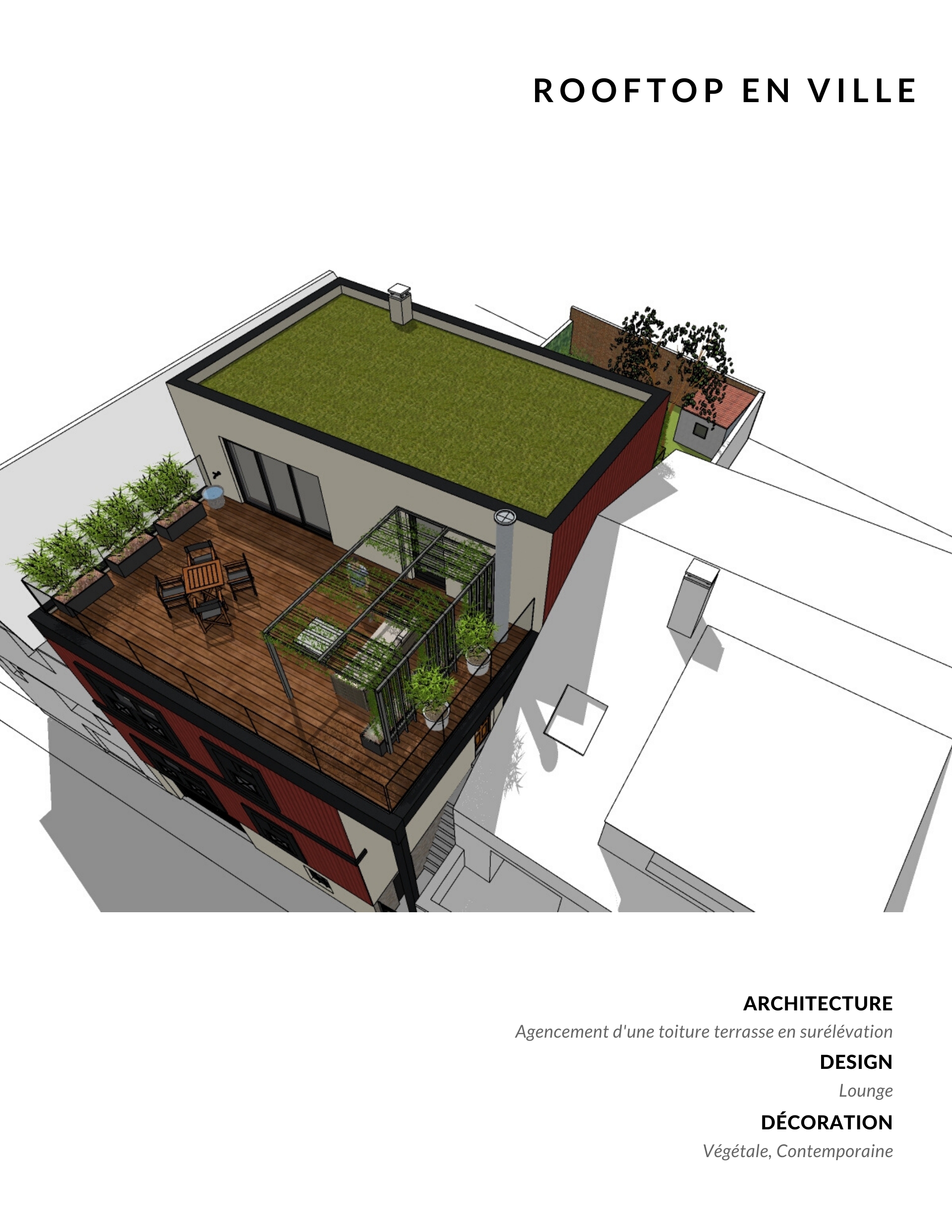 Agencement terrasse plan
